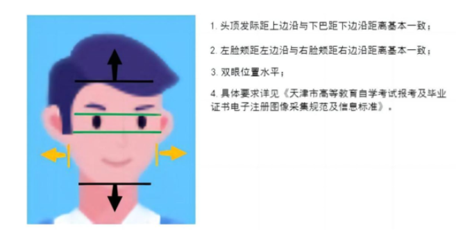 2025年上半年天津市高等教育自学考试省际转考申请通知 2025年上半年天津市高等教育自学考试省际转考申请通知