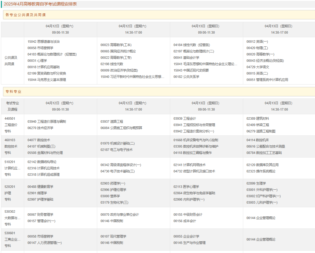 2025年4月重庆市自学考试考试安排 2025年4月重庆市自学考试考试安排