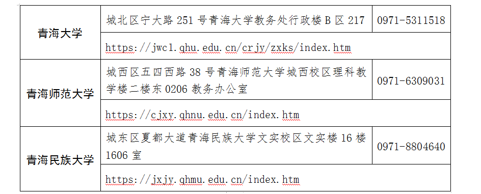 青海省2025年上半年高等教育自学考试报名报考简章 青海省2025年上半年高等教育自学考试报名报考简章
