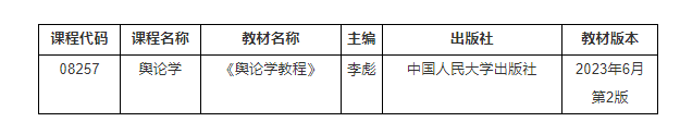 湖北省教育考试院:关于2025年我省高等教育自学考试“舆论学”课程考试安排调整的通告 湖北省教育考试院:关于2025年我省高等教育自学考试“舆论学”课程考试安排调整的通告