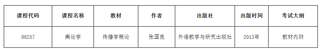 关于调整2025年天津市高等教育自学考试“舆论学”课程教材、考试大纲的公告 关于调整2025年天津市高等教育自学考试“舆论学”课程教材、考试大纲的公告