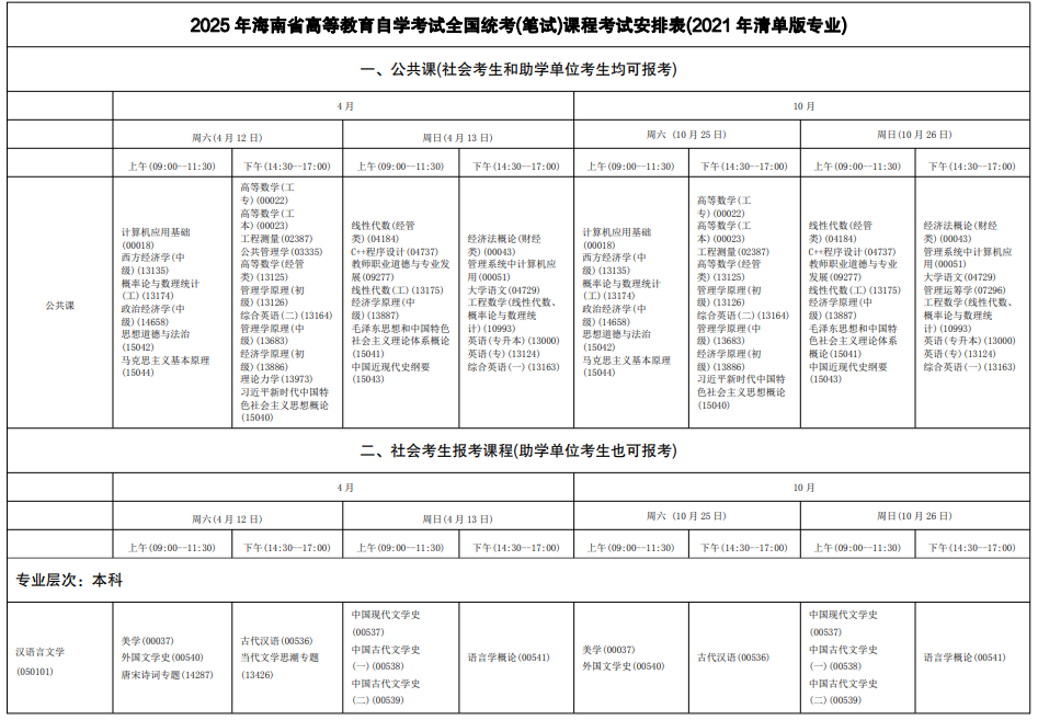 2025年4月海南省自学考试考试安排 2025年4月海南省自学考试考试安排