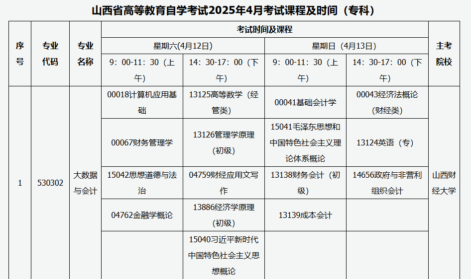 2025年4月山西省自学考试考试安排 2025年4月山西省自学考试考试安排