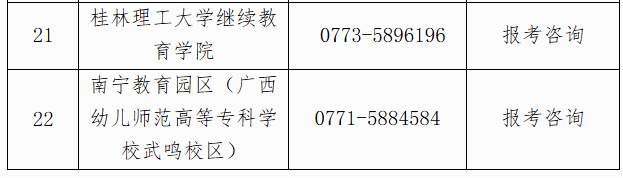 自治区招生考试院关于广西2025年上半年高等教育自学考试报考的公告 自治区招生考试院关于广西2025年上半年高等教育自学考试报考的公告