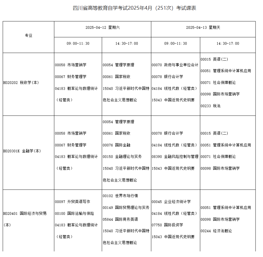 2025年4月四川省自学考试考试安排 2025年4月四川省自学考试考试安排