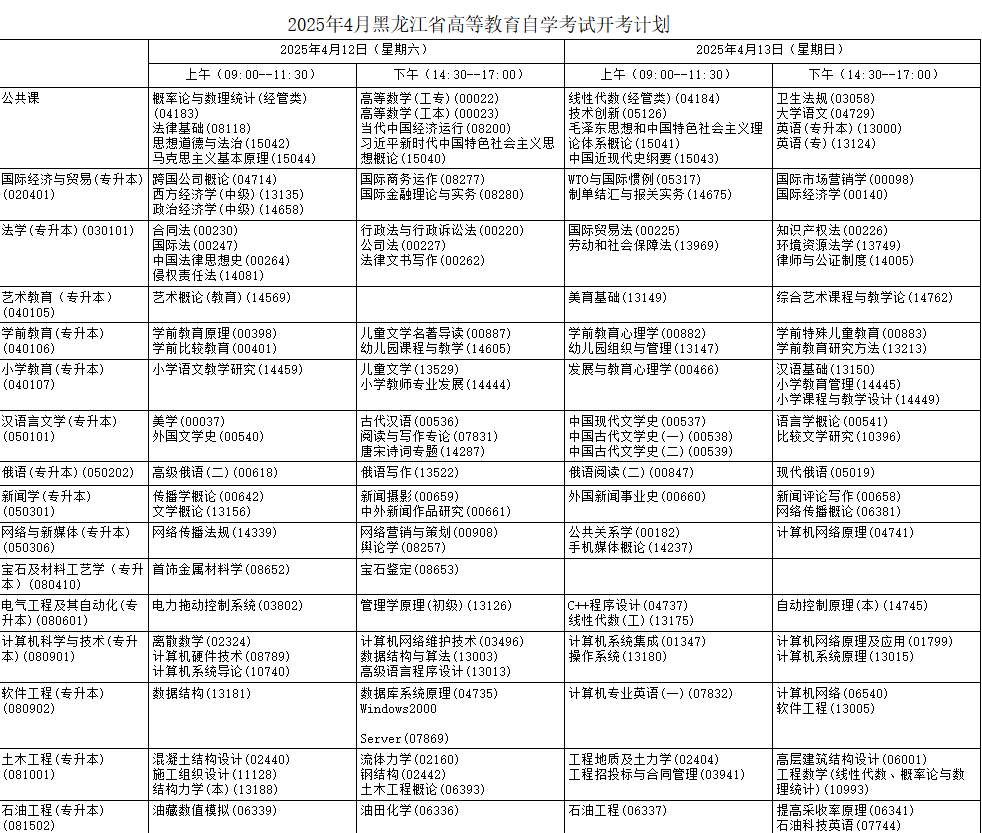 2025年4月黑龙江省自考考试安排 2025年4月黑龙江省自考考试安排