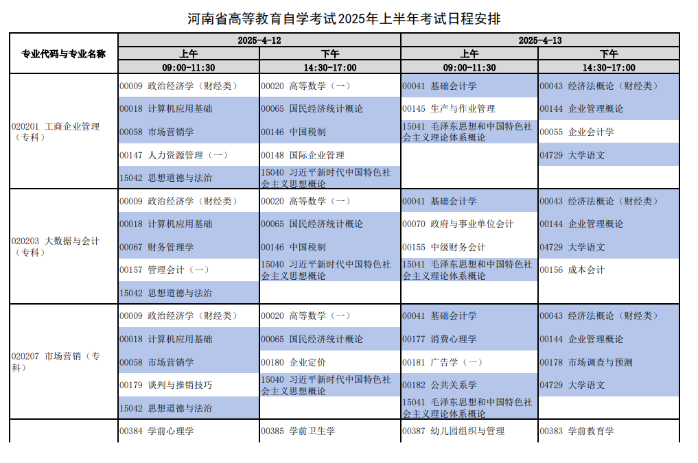 2025年4月河南省自学考试考试安排 2025年4月河南省自学考试考试安排