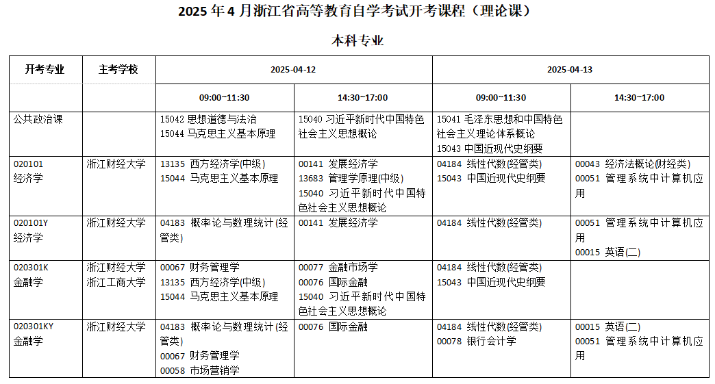 2025年4月浙江省自学考试考试安排 2025年4月浙江省自学考试考试安排