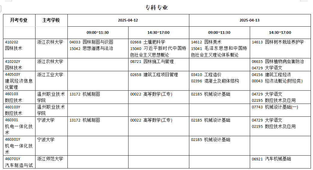 2025年4月浙江省自学考试考试安排 2025年4月浙江省自学考试考试安排
