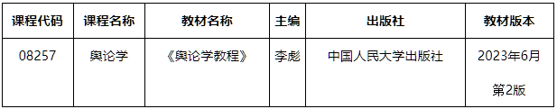 内蒙古招生考试信息网:关于我区高等教育自学考试“舆论学”课程考试教材调整的公告 内蒙古招生考试信息网:关于我区高等教育自学考试“舆论学”课程考试教材调整的公告