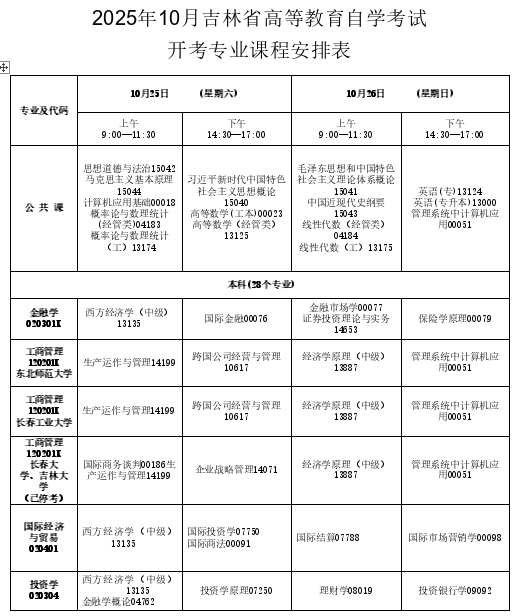 2025年10月吉林省通化市自学考试考试安排 2025年10月吉林省通化市自学考试考试安排