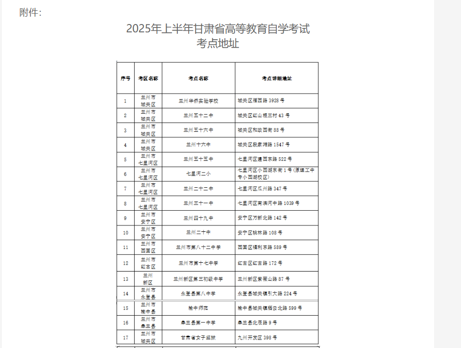 2025年上半年甘肃省高等教育自学考试温馨提示 2025年上半年甘肃省高等教育自学考试温馨提示