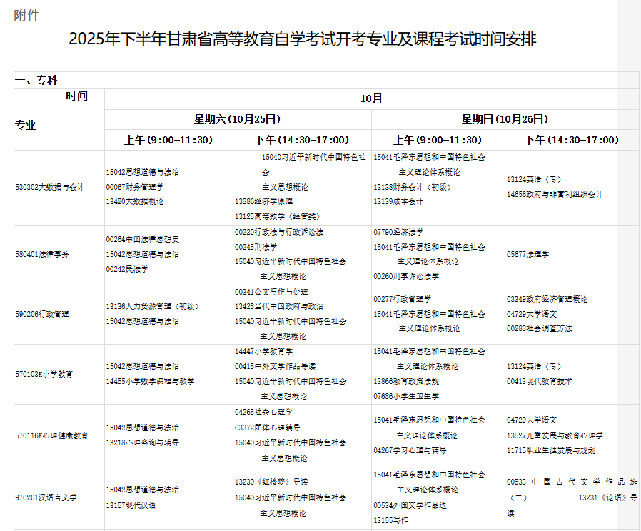 2025年10月甘肃省金昌市自学考试考试安排 2025年10月甘肃省金昌市自学考试考试安排