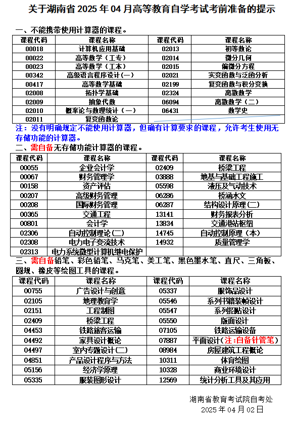 关于湖南省2025年04月高等教育自学考试考前准备的提示 关于湖南省2025年04月高等教育自学考试考前准备的提示
