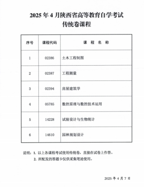 2025年4月陕西省高等教育自学考试传统卷课程、专用答题卡课程信息 2025年4月陕西省高等教育自学考试传统卷课程、专用答题卡课程信息