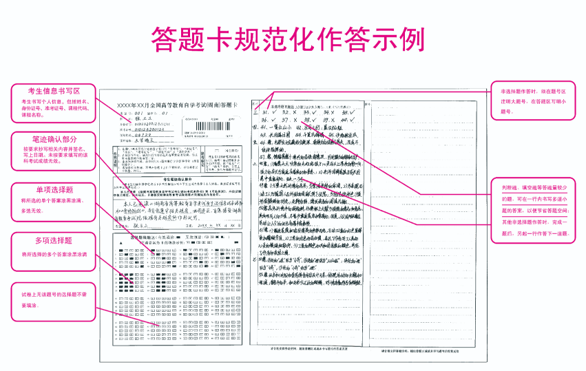 湖南省高等教育自学考试答题卡规范参考模板 湖南省高等教育自学考试答题卡规范参考模板