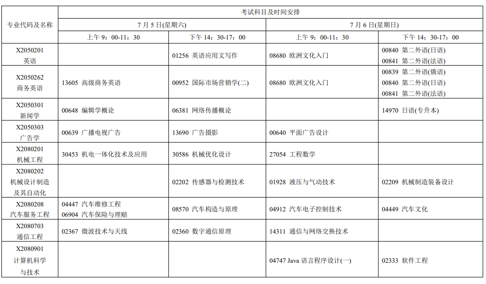 2025年7月江苏省自学考试考试安排 2025年7月江苏省自学考试考试安排