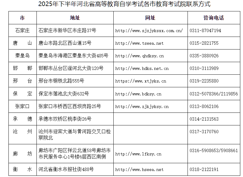 2025年下半年河北省高等教育自学考试理论课程报考公告 2025年下半年河北省高等教育自学考试理论课程报考公告