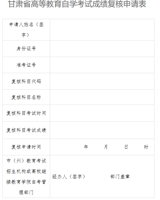 甘肃省2025年4月高等教育自学考试成绩查询公告 甘肃省2025年4月高等教育自学考试成绩查询公告