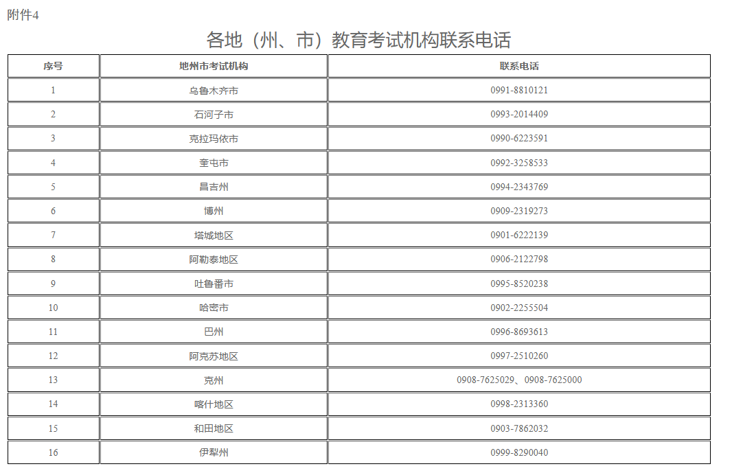新疆2025年上半年高等教育自学考试毕业申请办理公告 新疆2025年上半年高等教育自学考试毕业申请办理公告