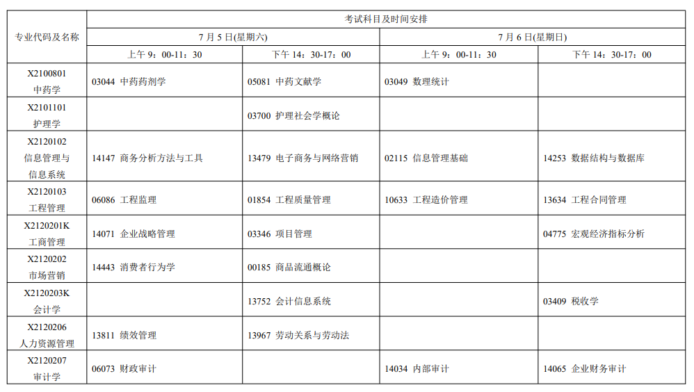 2025年7月江苏省自学考试考试安排 2025年7月江苏省自学考试考试安排