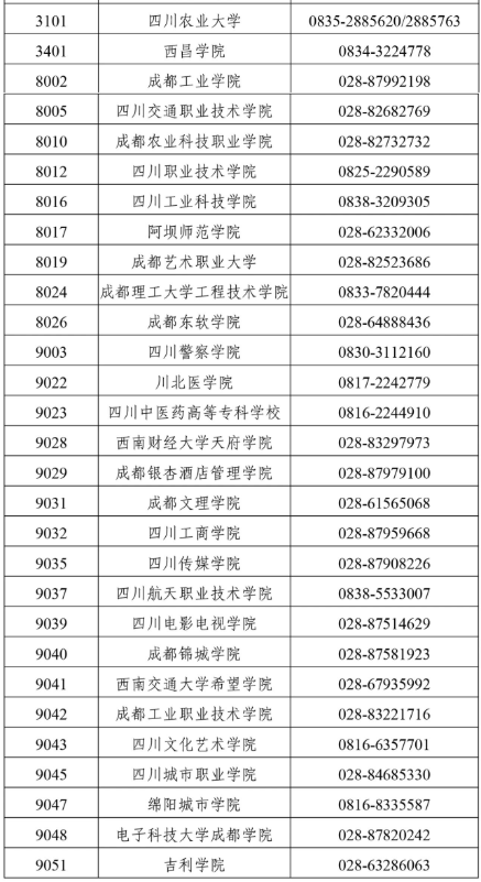 四川省2025年上半年高等教育自学考试前置学历初审和毕业证书办理30问 四川省2025年上半年高等教育自学考试前置学历初审和毕业证书办理30问