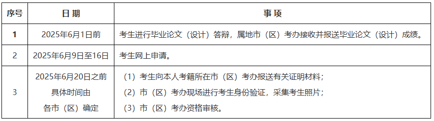 陕西省教育考试院:2025年上半年高等教育自学考试毕业证书申办须知 陕西省教育考试院:2025年上半年高等教育自学考试毕业证书申办须知