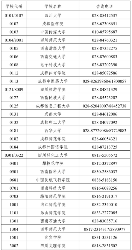 四川省2025年上半年高等教育自学考试前置学历初审和毕业证书办理30问 四川省2025年上半年高等教育自学考试前置学历初审和毕业证书办理30问