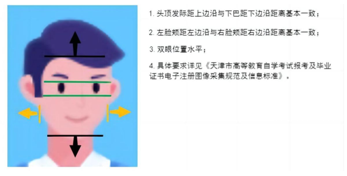 2025年下半年天津市高等教育自学考试报考须知 2025年下半年天津市高等教育自学考试报考须知