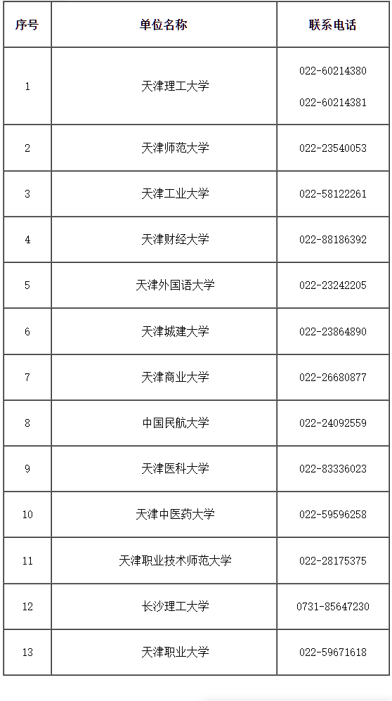 2025年上半年天津市高等教育自学考试毕业申请通知 2025年上半年天津市高等教育自学考试毕业申请通知
