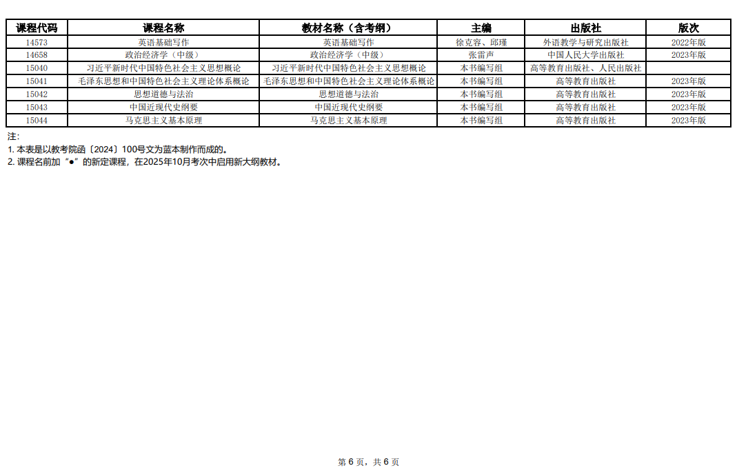 2025年10月上海市高等教育自学考试全国统考课程教材考纲书目表 2025年10月上海市高等教育自学考试全国统考课程教材考纲书目表
