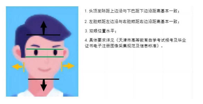 2025年上半年天津市高等教育自学考试毕业申请通知 2025年上半年天津市高等教育自学考试毕业申请通知
