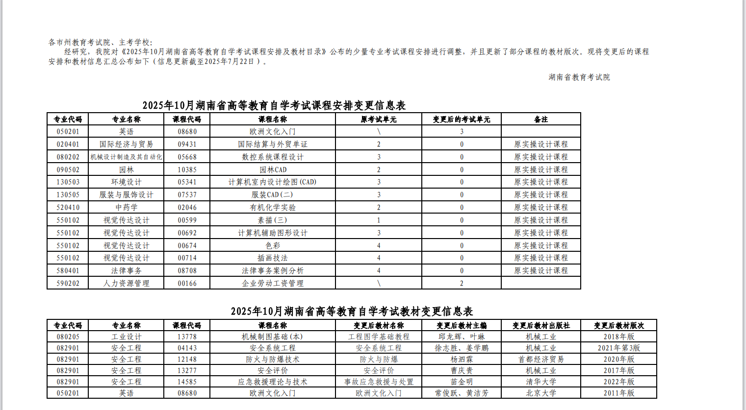 湖南省2025年10月高等教育自学考试课程安排和教材变更汇总表 湖南省2025年10月高等教育自学考试课程安排和教材变更汇总表