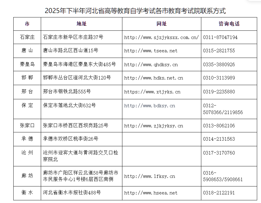 2025年下半年河北省高等教育自学考试理论课程补报考公告 2025年下半年河北省高等教育自学考试理论课程补报考公告