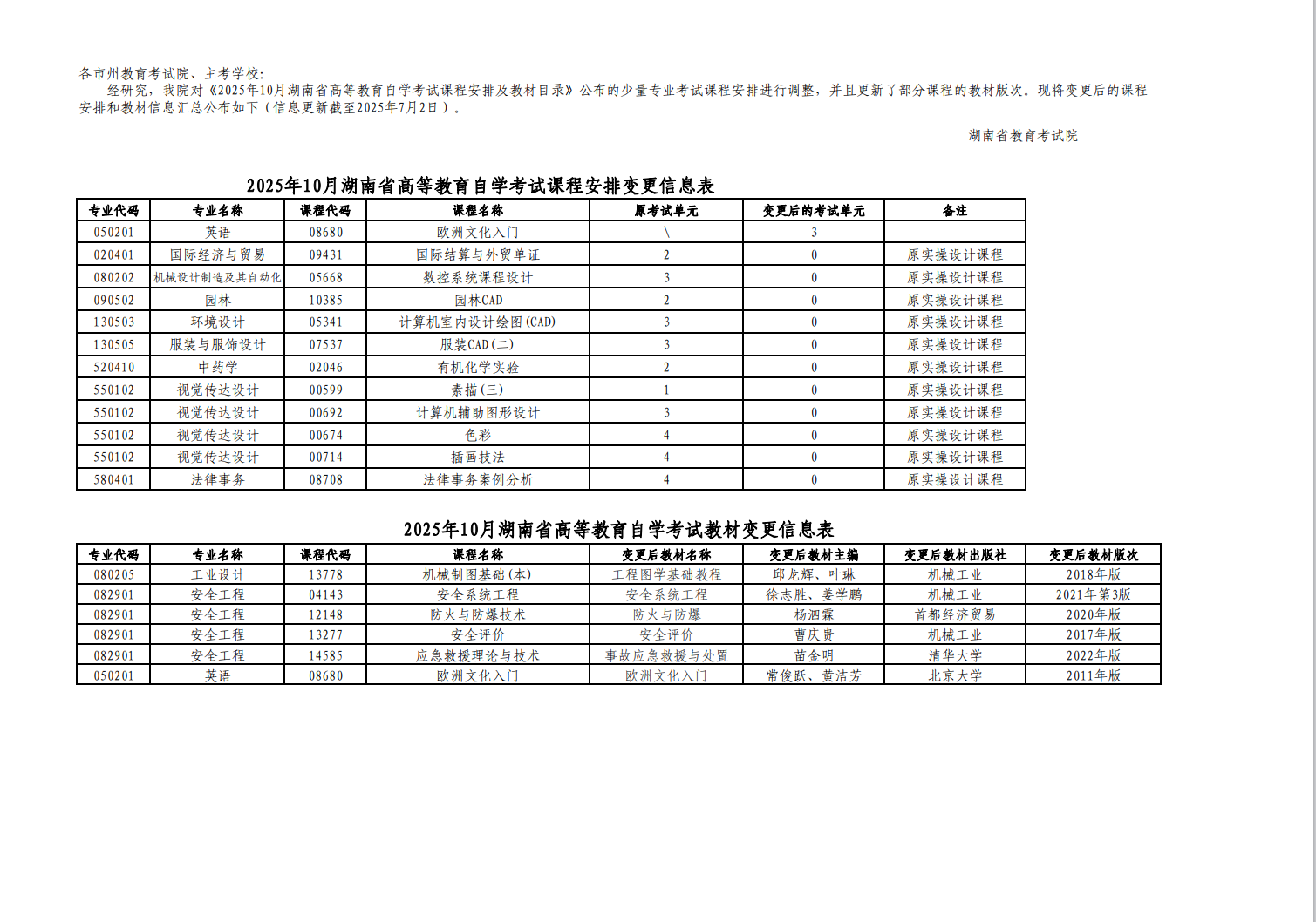 湖南省2025年10月高等教育自学考试课程安排和教材变更汇总表 湖南省2025年10月高等教育自学考试课程安排和教材变更汇总表
