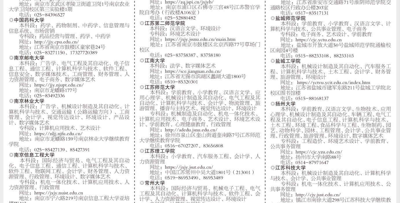 江苏省高等教育自学考试2025年主考学校自办助学专业招生目录 江苏省高等教育自学考试2025年主考学校自办助学专业招生目录