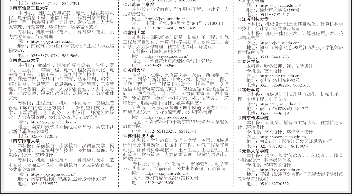 江苏省高等教育自学考试2025年主考学校自办助学专业招生目录 江苏省高等教育自学考试2025年主考学校自办助学专业招生目录