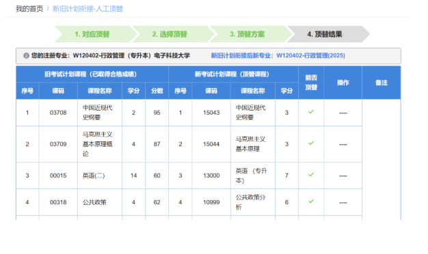 四川省高等教育自学考试新旧计划衔接 考生操作说明 四川省高等教育自学考试新旧计划衔接 考生操作说明