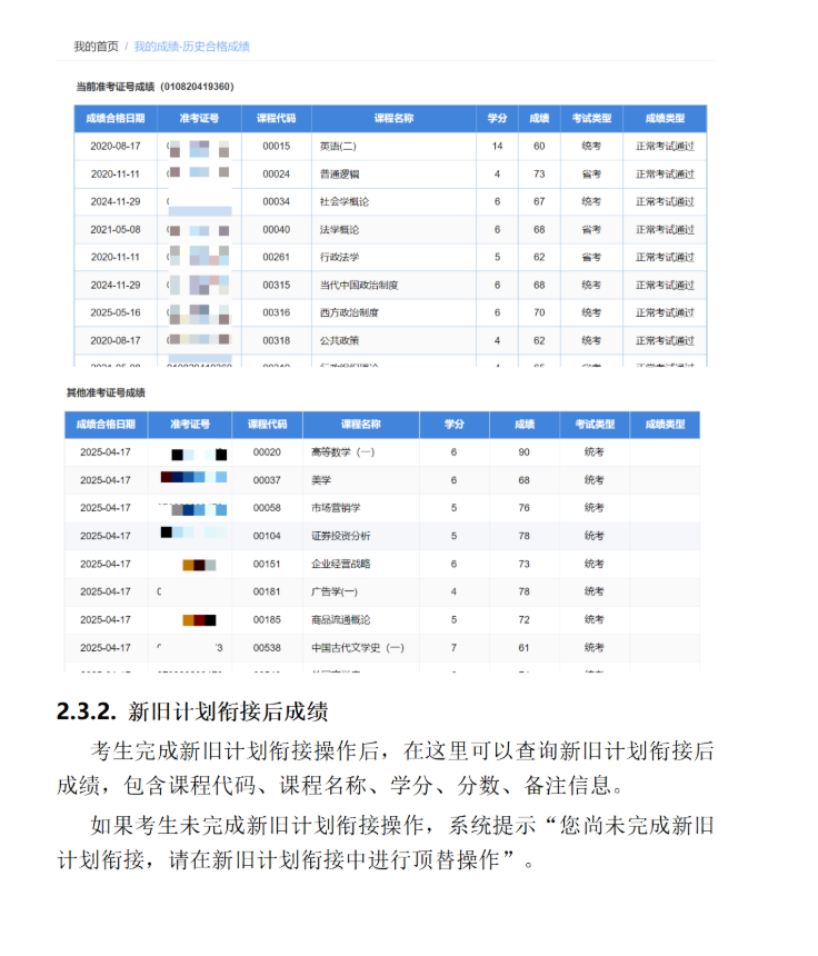 四川省高等教育自学考试新旧计划衔接 考生操作说明 四川省高等教育自学考试新旧计划衔接 考生操作说明