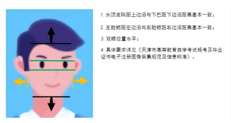 2025年下半年天津市高等教育自学考试省际转考申请通知 2025年下半年天津市高等教育自学考试省际转考申请通知