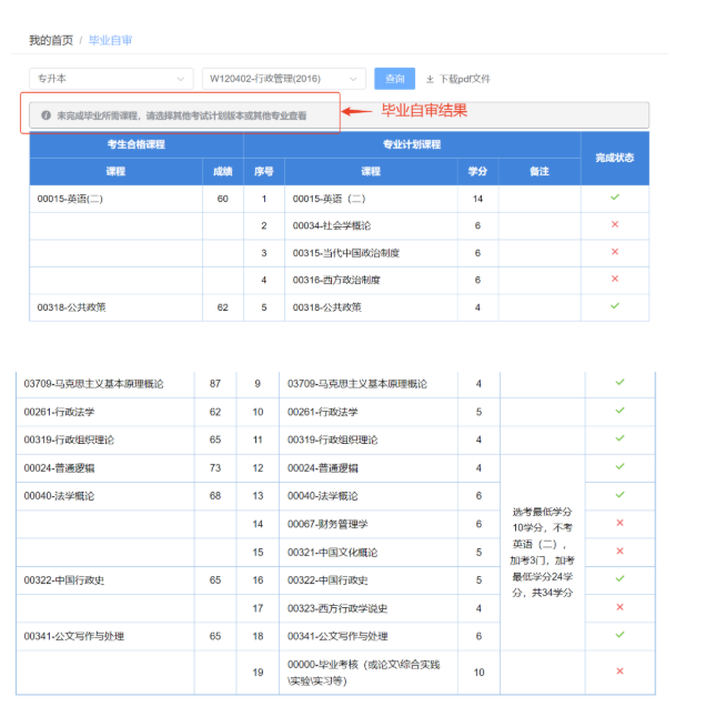 四川省高等教育自学考试新旧计划衔接 考生操作说明 四川省高等教育自学考试新旧计划衔接 考生操作说明
