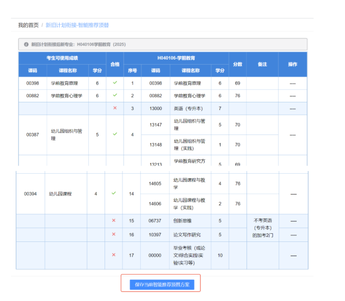 四川省高等教育自学考试新旧计划衔接 考生操作说明 四川省高等教育自学考试新旧计划衔接 考生操作说明