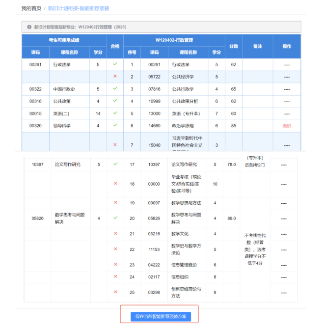 四川省高等教育自学考试新旧计划衔接 考生操作说明 四川省高等教育自学考试新旧计划衔接 考生操作说明