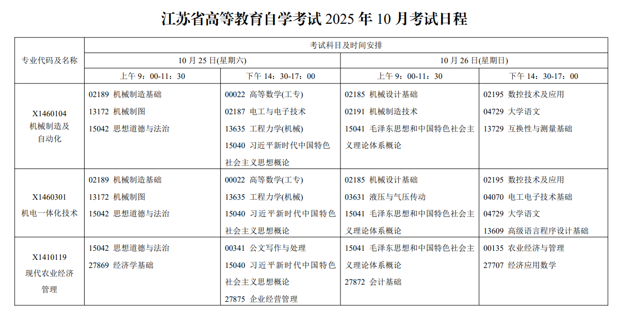 2025年10月江苏省苏州市自学考试考试安排 2025年10月江苏省苏州市自学考试考试安排
