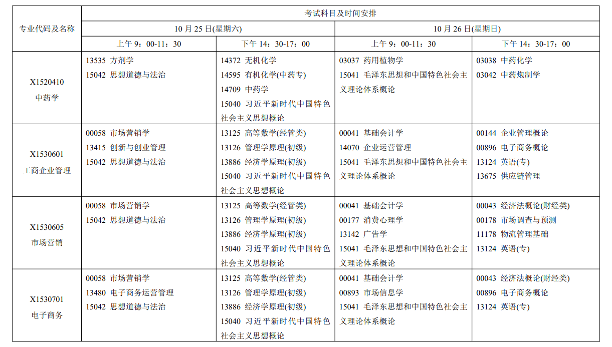 2025年10月江苏省苏州市自学考试考试安排 2025年10月江苏省苏州市自学考试考试安排