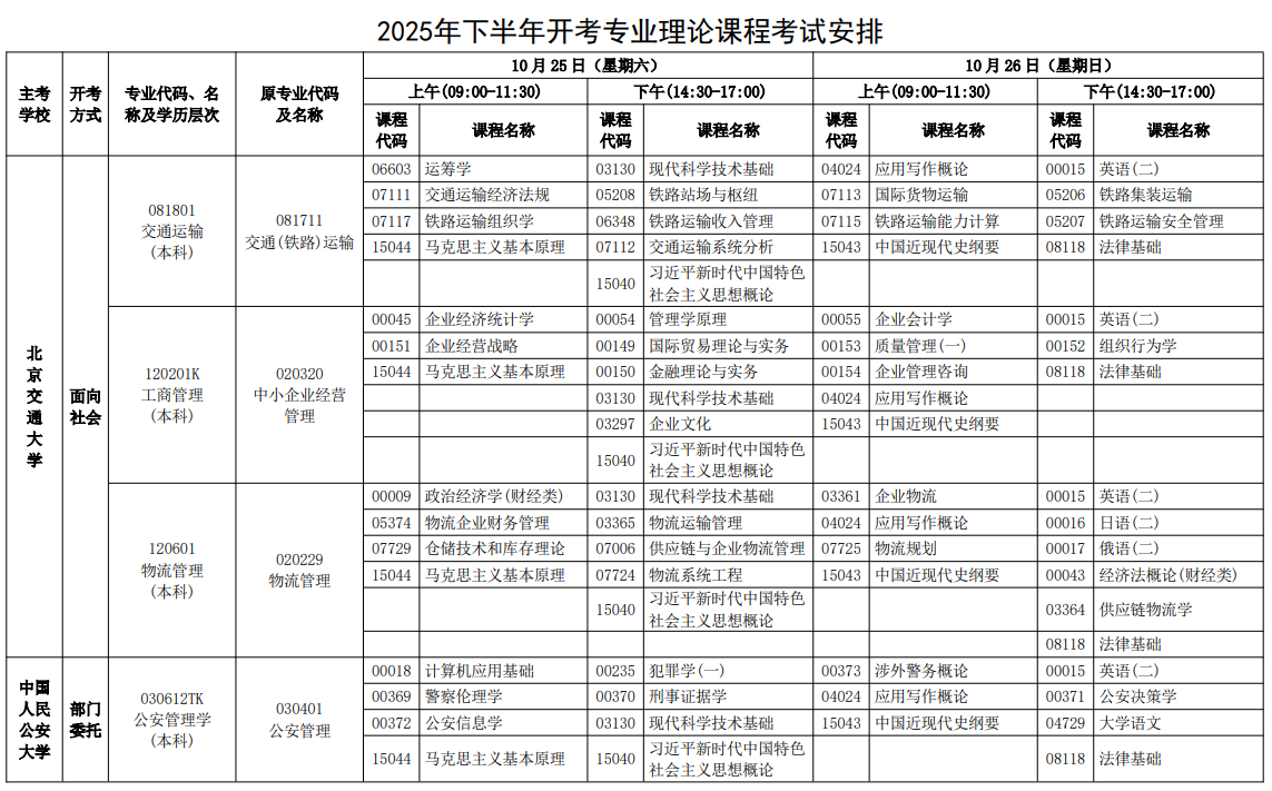2025年10月河北省张家口市自考考试安排 2025年10月河北省张家口市自考考试安排