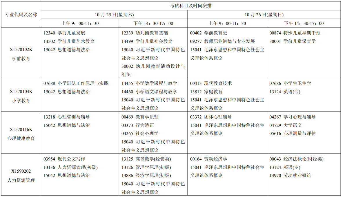 2025年10月江苏省苏州市自学考试考试安排 2025年10月江苏省苏州市自学考试考试安排