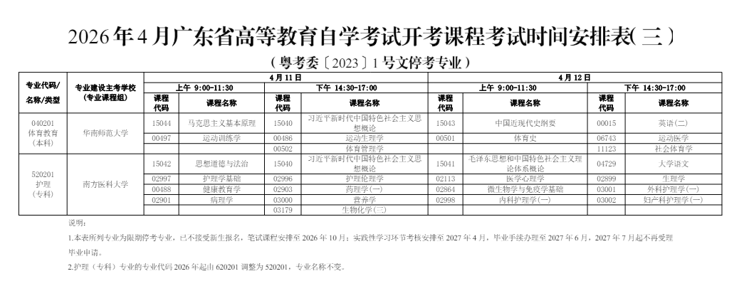 2026年4月广东省河源市自学考试考试安排 2026年4月广东省河源市自学考试考试安排