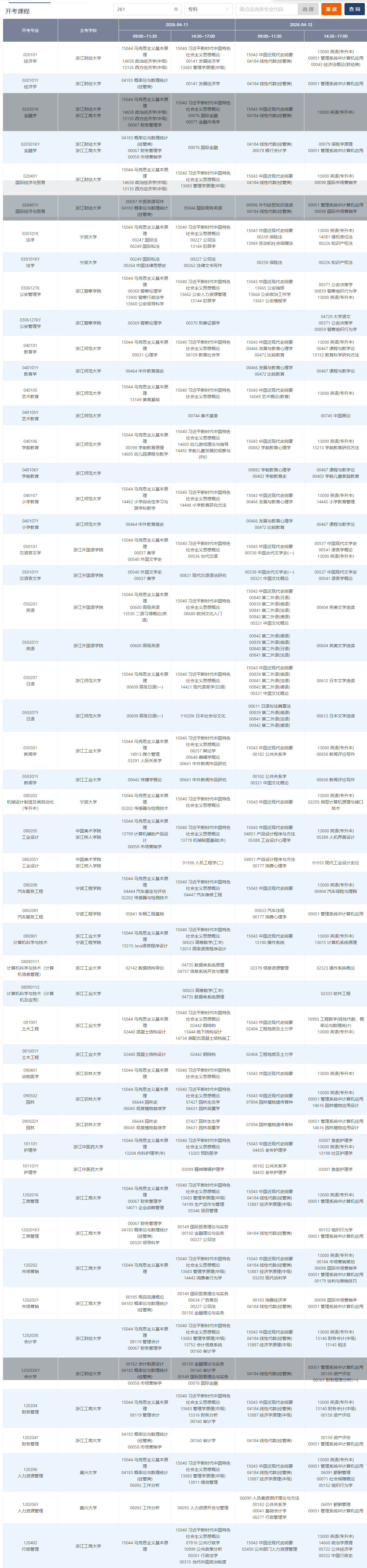 2026年4月浙江省衢州市自考考试安排 2026年4月浙江省衢州市自考考试安排