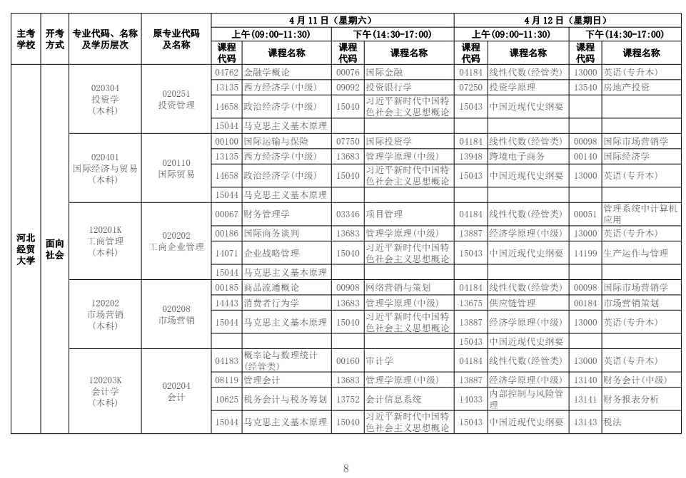 2026年4月河北省石家庄市自考考试安排 2026年4月河北省石家庄市自考考试安排